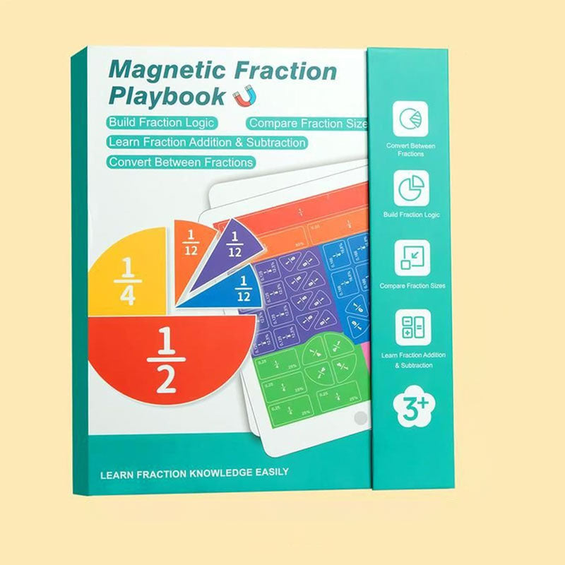 Magnetic Fraction Playbook