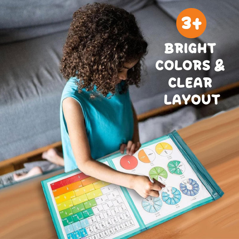 Magnetic Fraction Playbook