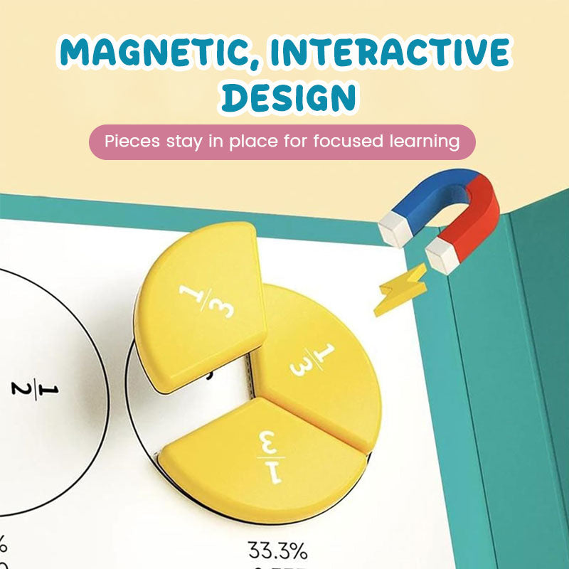 Magnetic Fraction Playbook